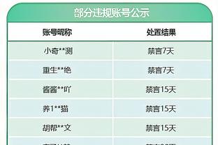 你选谁？谭龙上赛季26场10球3助，艾克森上赛季27场8球1助