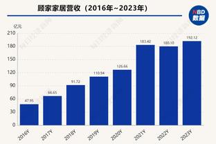 今日趣图：英超的竞争激烈，裁判占了几成功劳？