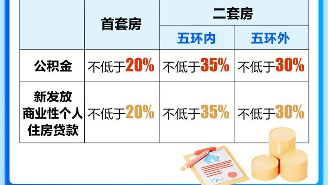 德布劳内欧冠生涯第3次单场传射建功，此前两次都是对阵皇马