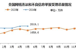 ?小卡肌肉也太大了！？反观包裹严实的登登？